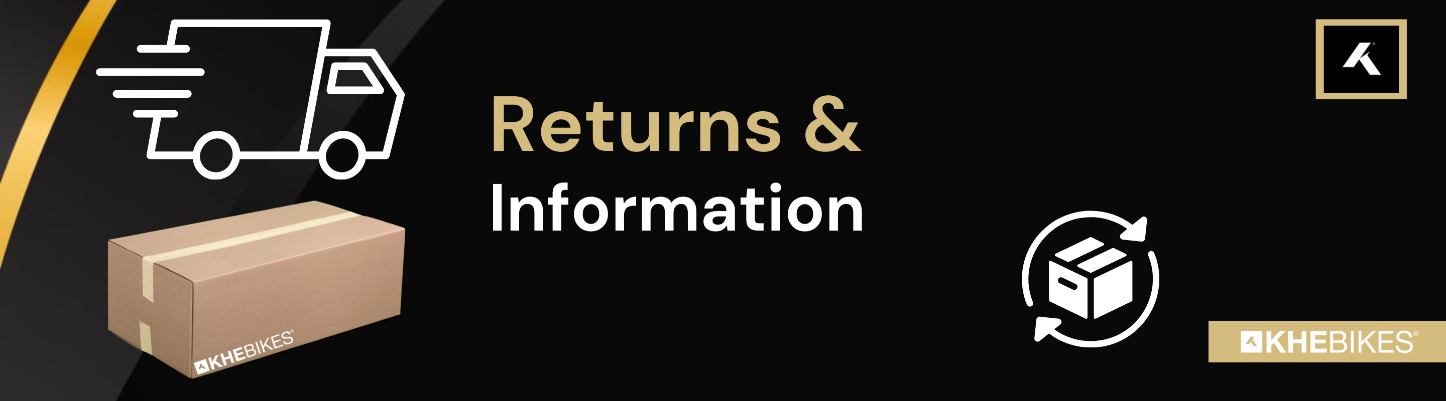 Returns